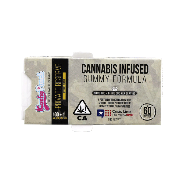 Why Use The Newest Package Design Ideas For Personalized Cbd Boxes?